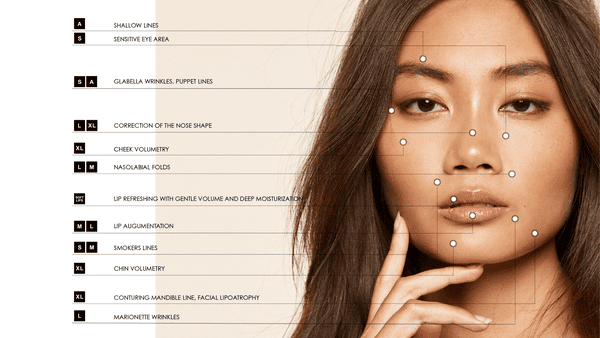Quy trình tiêm filler chuẩn với Infini