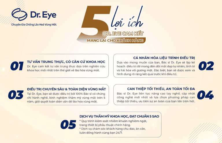 So sánh Juvederm với các loại filler HA khác — có gì nên cân nhắc?