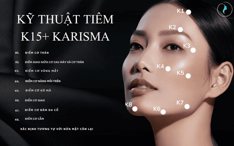 Karisma so sánh với các liệu pháp trẻ hóa khác — điểm khác biệt và khi nào nên chọn?