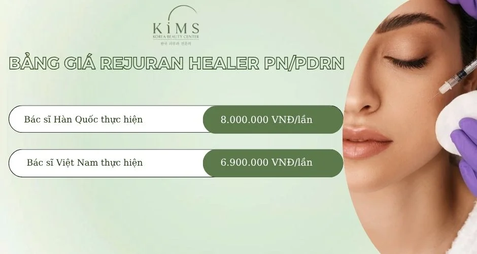 Bạn nên làm gì trước khi quyết định liệu trình?