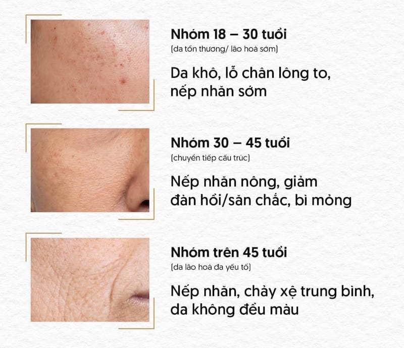 Tác dụng phụ Revok 50 và cách giảm rủi ro — điều khách hàng cần biết