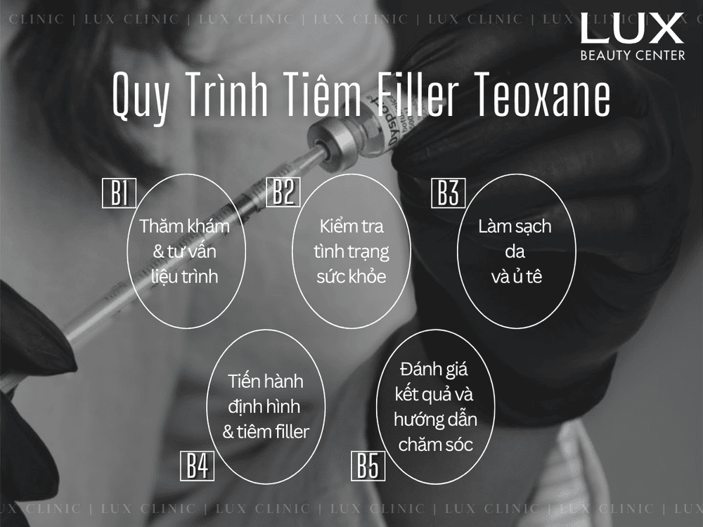 Nguy cơ, tác dụng phụ thường gặp và cách xử trí — điều gì cần biết trước khi tiêm?