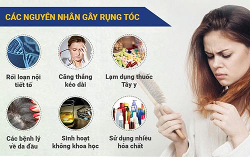 Những xét nghiệm và khám nào cần làm để tìm nguyên nhân — khi nghi thiếu sắt ferritin?