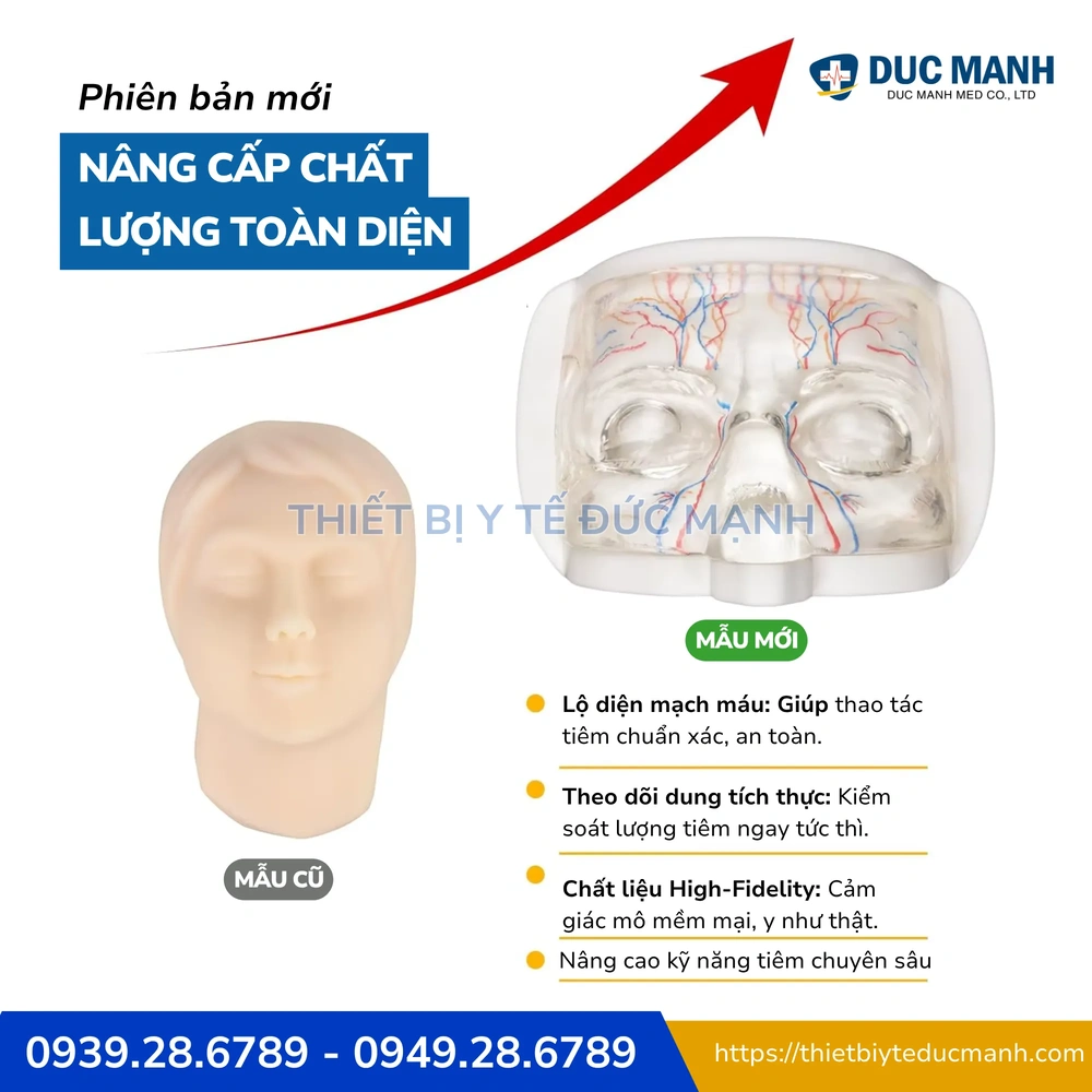 MD Codes và kỹ thuật tiêm — có phải công thức cho mọi khuôn mặt?