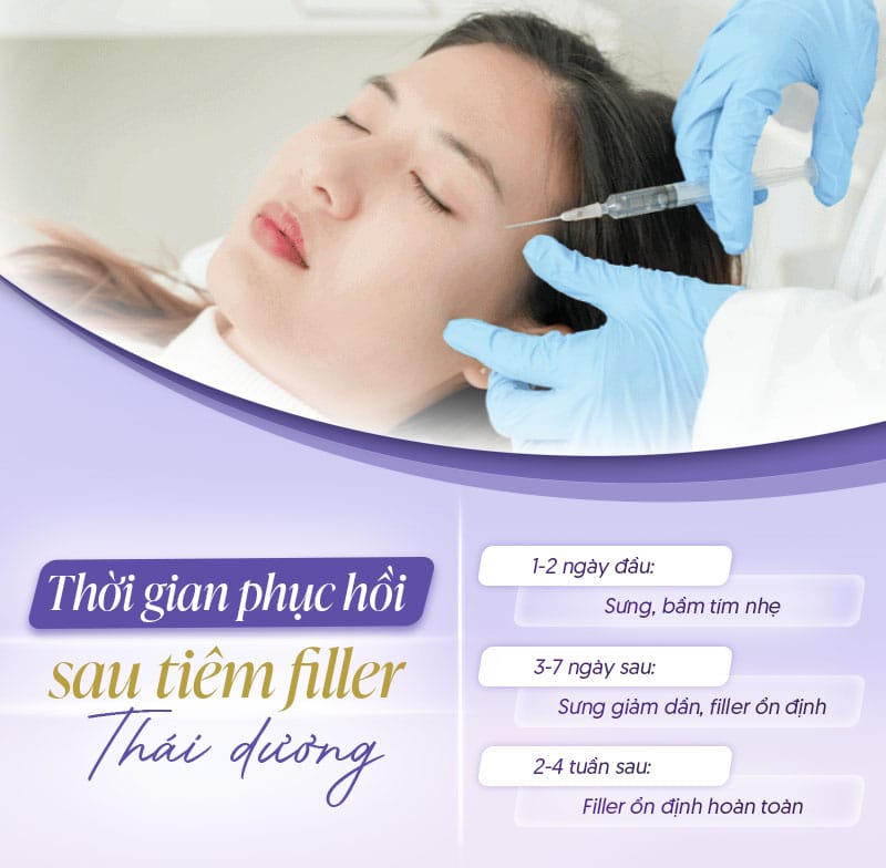 Hyaluronic acid (HA) và vai trò của hyaluronidase