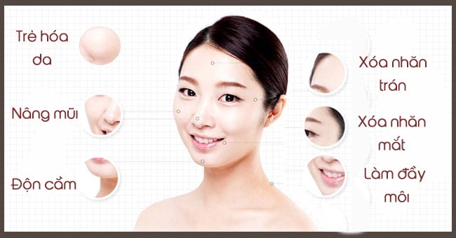 Đặt filler ở đâu để tiêm filler mũi an toàn và vì sao?