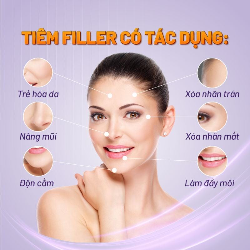Rủi ro tiêm filler mũi và biến chứng nghiêm trọng – có thể xảy ra không?