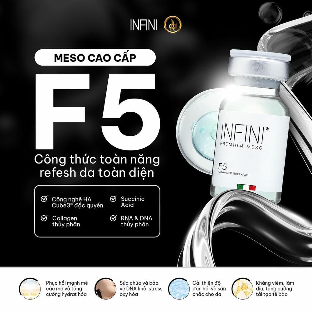 Meso Infini có an toàn không — lợi ích và rủi ro cụ thể là gì?