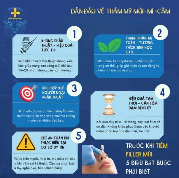 Khi kết quả chưa ưng ý hoặc muốn thay đổi sau vài tháng