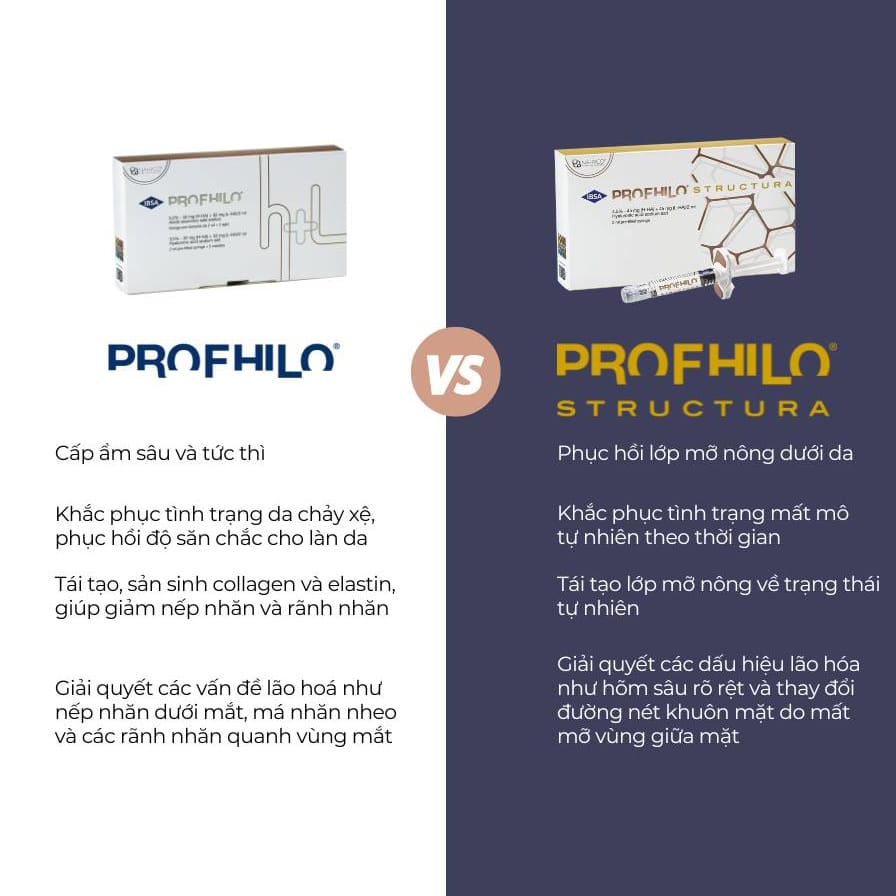 Profhilo Structura và Profhilo — so sánh nhanh để ra quyết định