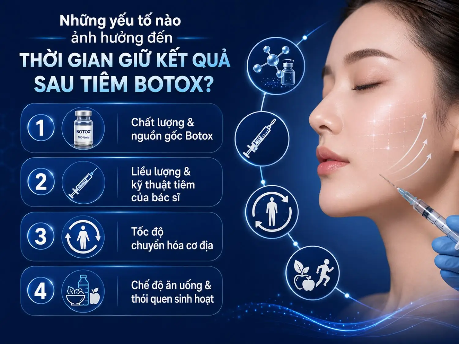 JUVÉDERM (axit hyaluronic) tác động thế nào?