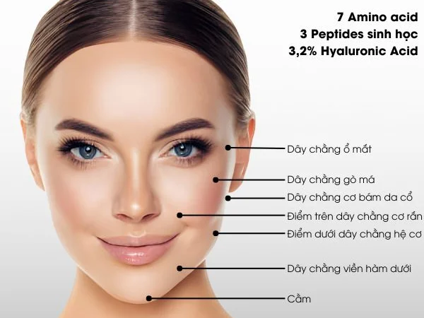 Tiêm BAP khác gì so với mesotherapy, filler và botox — nên chọn phương pháp nào?
