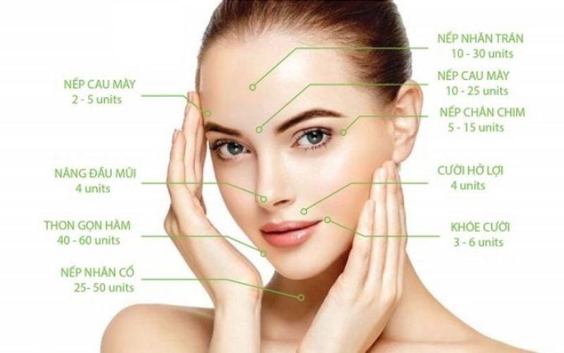 Ai phù hợp và ai nên cân nhắc tránh tiêm botox ngừa lão hóa?