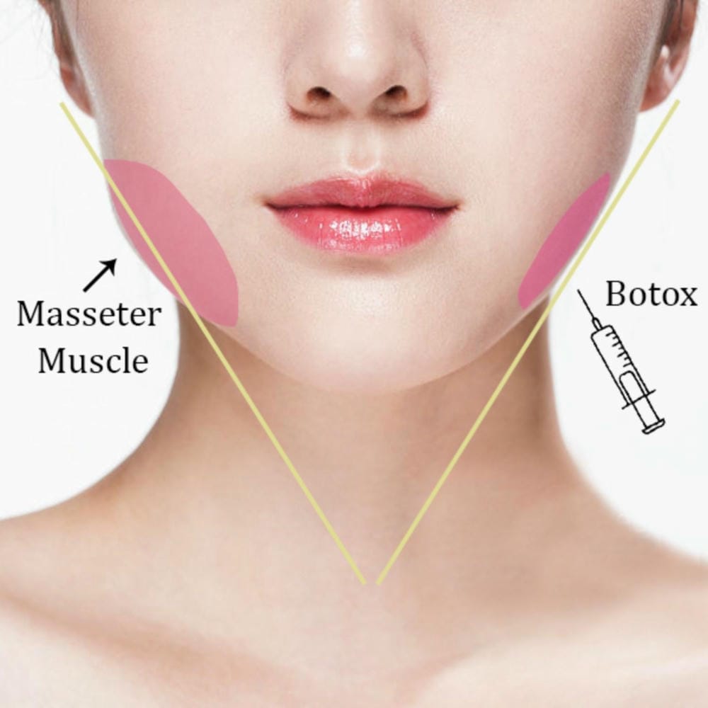 Lưu ý khi đọc nghiên cứu và thông tin y khoa