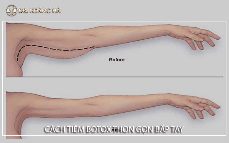 Nên chọn cơ sở và bác sĩ thế nào để giảm rủi ro?