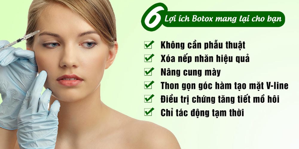 Quy trình chi tiết (một chuỗi bước thường thấy)