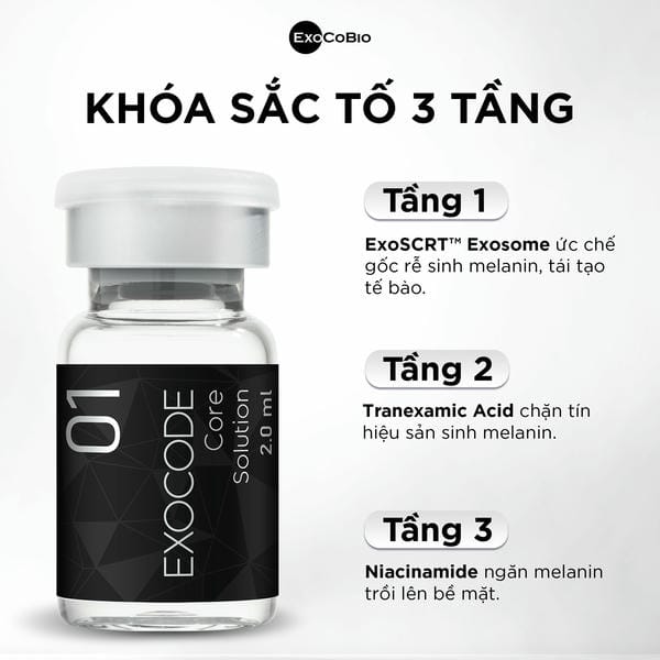 Quy trình và liệu trình Exocode tại clinic: từng bước và thời gian