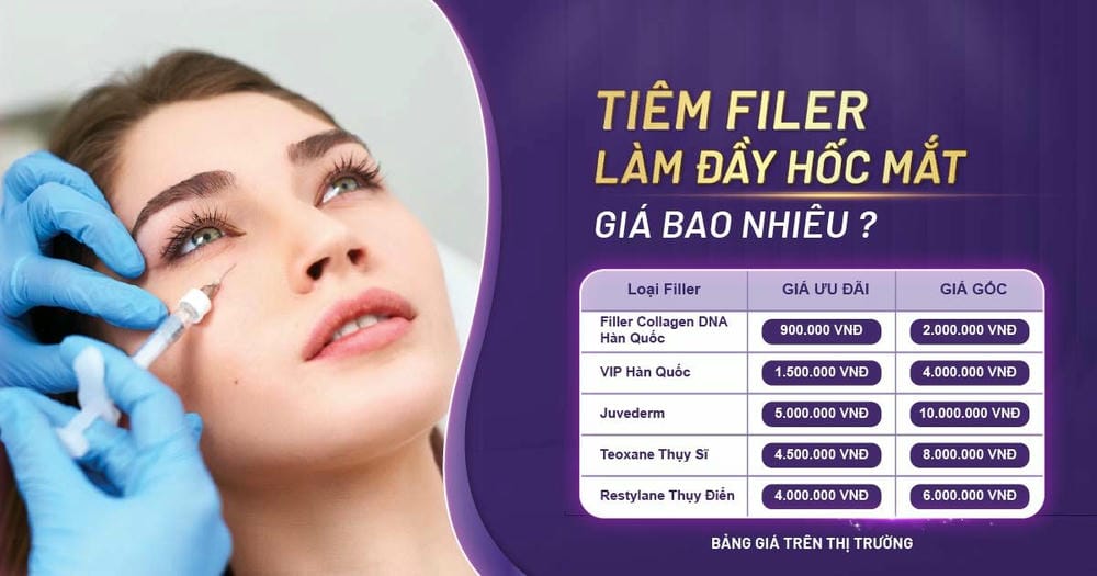 Cơ chế tác động