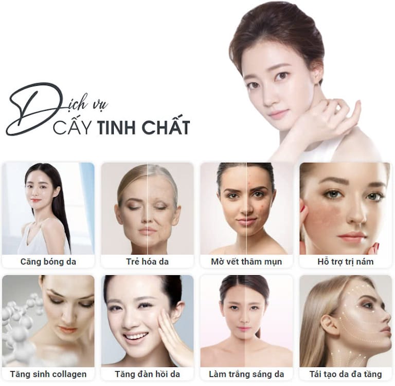 Nguy cơ và xử trí biến chứng — điều quan trọng cần biết
