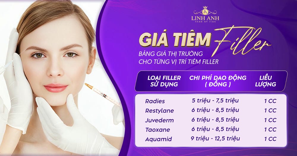 Tại sao giá tiêm filler vùng mí mắt lại dao động lớn?