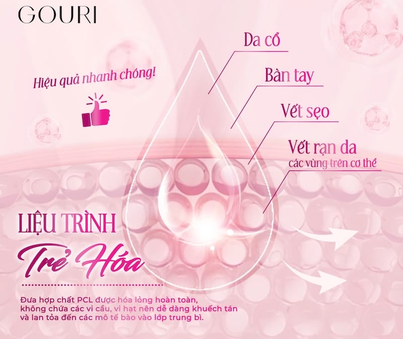 Tiêm Gouri thật sự có tác dụng gì cho làn da và lão hóa?