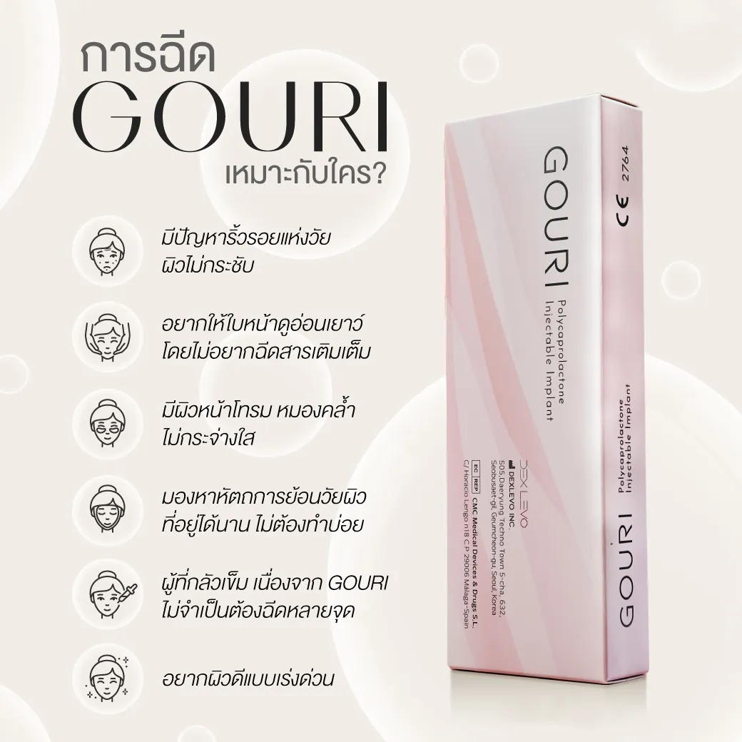 Gouri có thể phối hợp với các liệu pháp khác không?