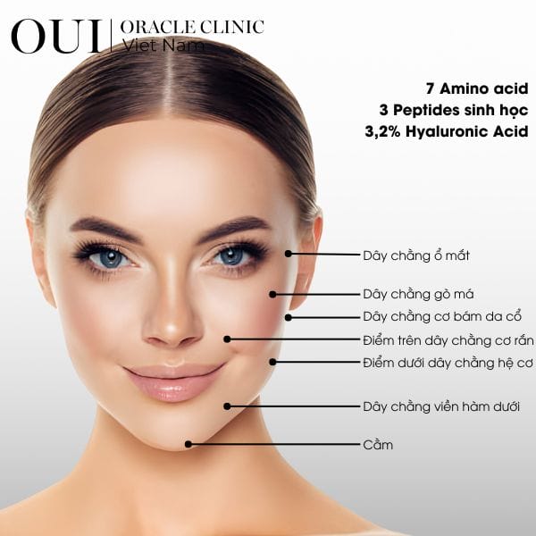 So sánh Jalupro với Profhilo, PRP và các skin booster khác — nên chọn phương pháp nào?