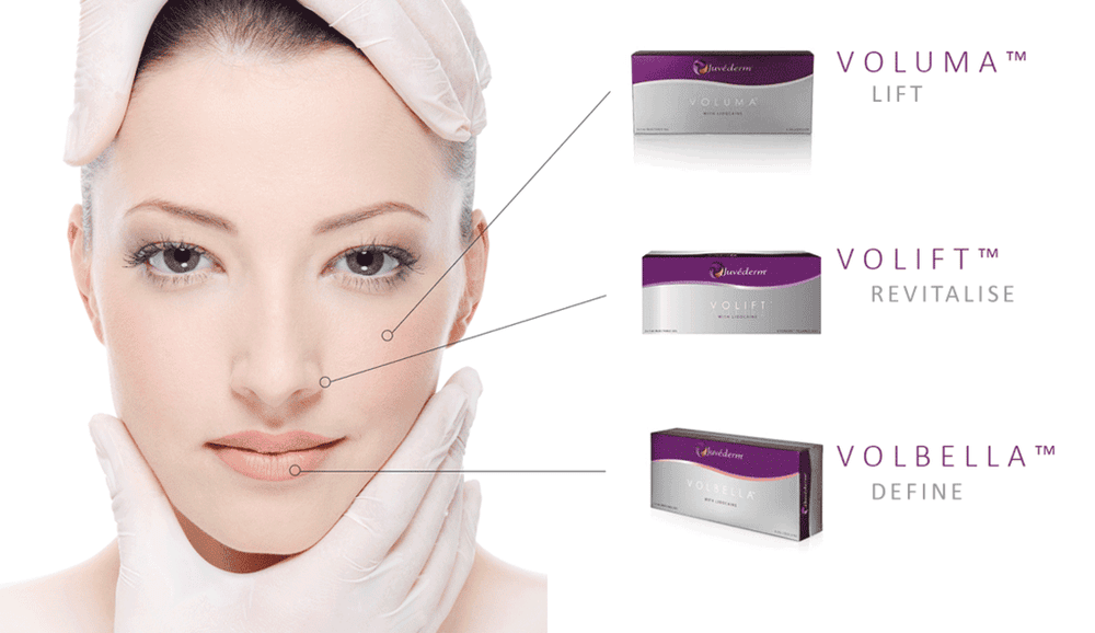Bạn nên hỏi gì khi tư vấn tiêm Juvederm?