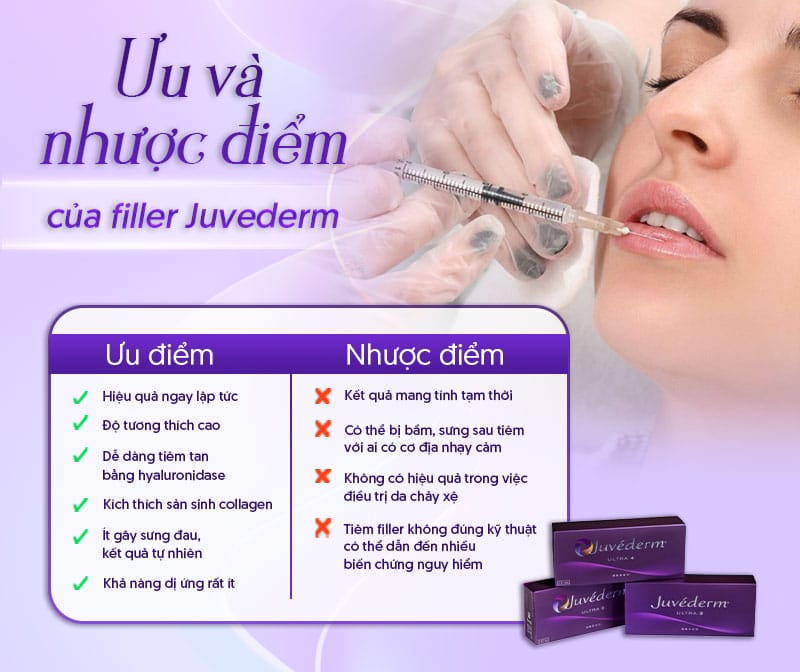 Juvederm phù hợp nhất cho những mục tiêu nào?