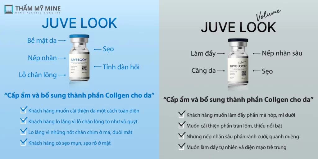 Tiêm Juvelook có an toàn không — rủi ro và tác dụng phụ thường gặp là gì?