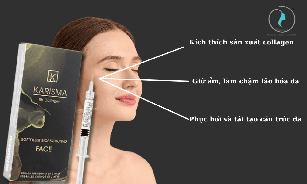 Quy trình tiêm Karisma chuẩn — đảm bảo quy trình vô trùng: trước, trong và sau thủ thuật như thế nào?