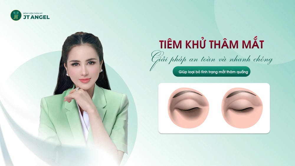 PRP (Platelet-Rich Plasma) — PRP vùng mắt