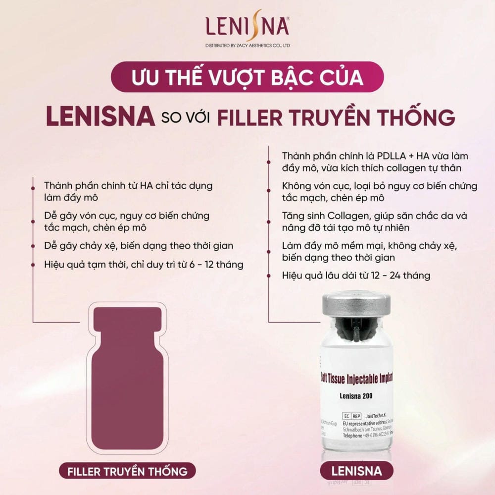 Có rủi ro gì khi tiêm Lenisna và làm sao để giảm nguy cơ?