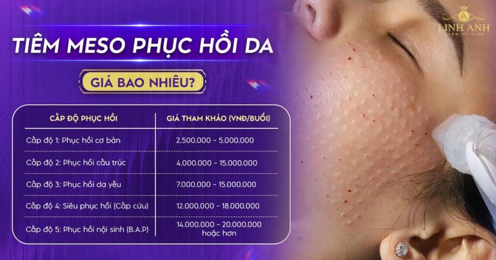 Tiêm Mesoestetic có an toàn không — những rủi ro nào cần biết và làm sao giảm thiểu?