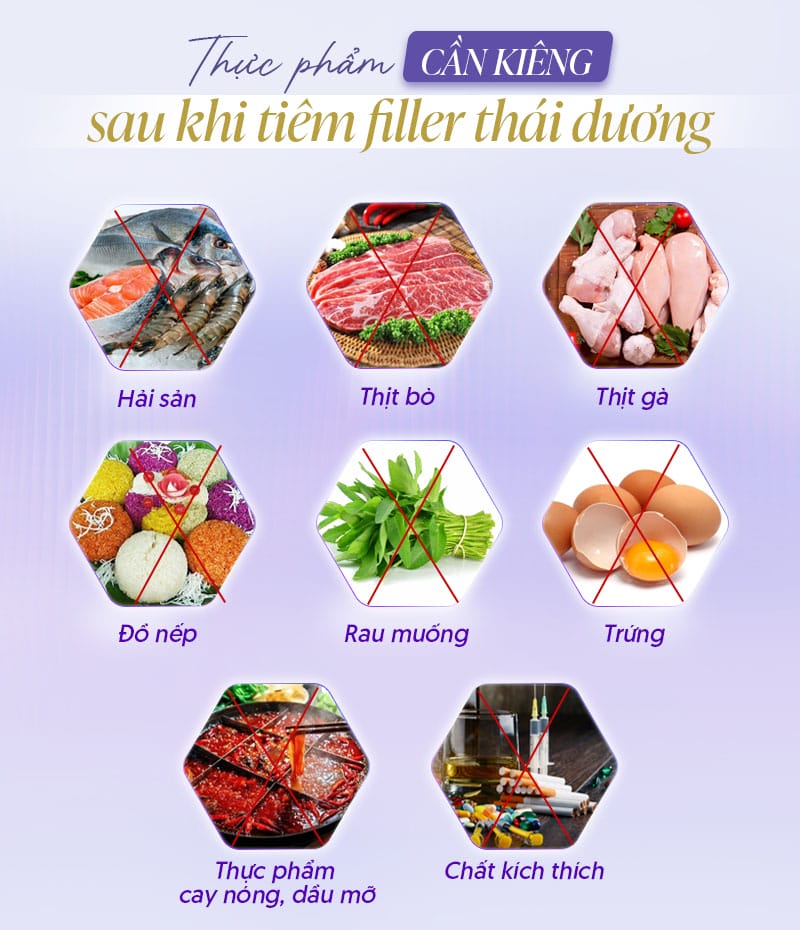 Nếu xuất hiện sưng, bầm, đau hoặc các dấu hiệu bất thường thì xử trí thế nào?
