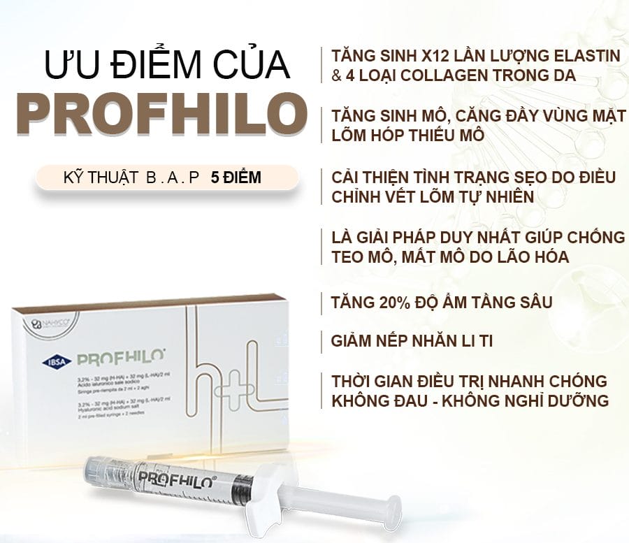 Bước tiếp theo nếu đang cân nhắc tiêm Profhilo?