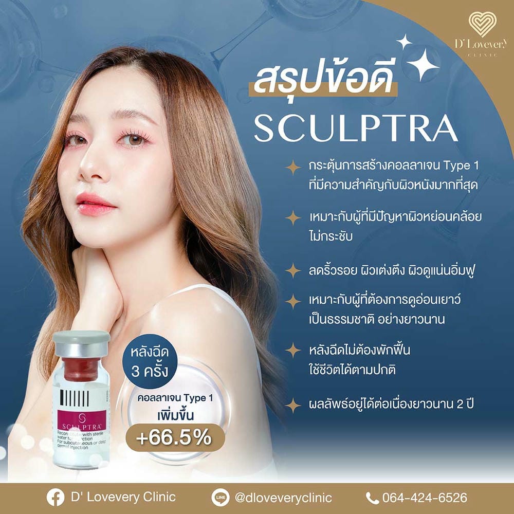 FAQ về Sculptra: Câu hỏi thường gặp