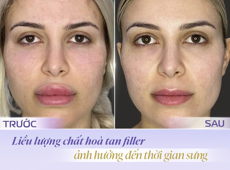 Bằng chứng lâm sàng và nguồn tham khảo đáng tin cậy