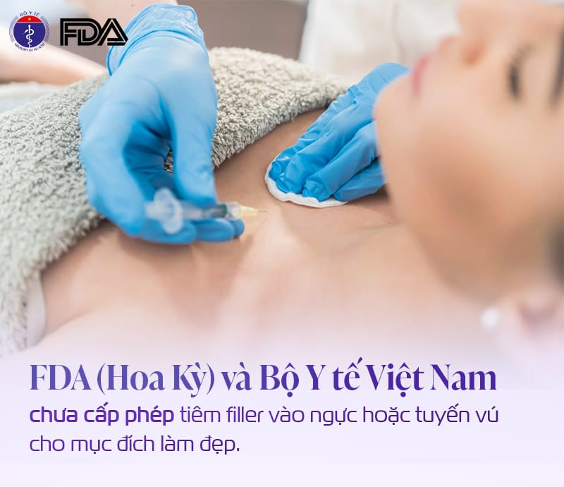 Làm thế nào để chọn nơi can thiệp vùng ngực an toàn?