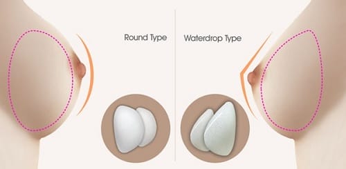 Nội dung bằng chứng lâm sàng và khuyến cáo từ cơ quan quản lý