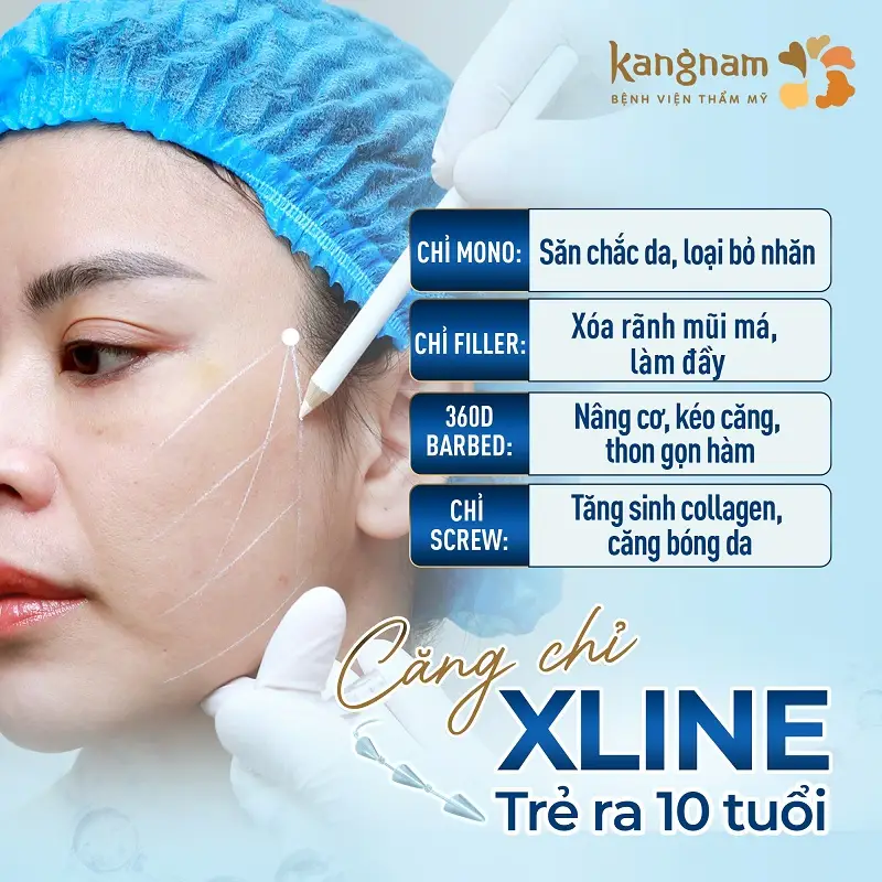 Những câu hỏi nên hỏi bác sĩ khi tư vấn lần đầu?