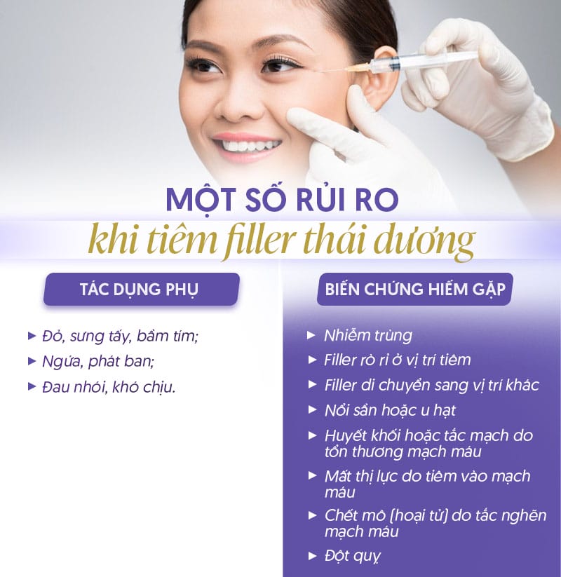 Dấu hiệu cần gặp bác sĩ ngay sau tiêm