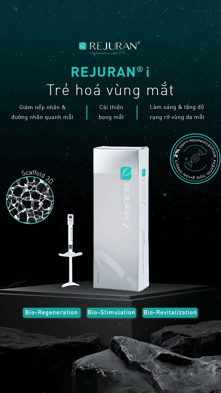 Câu hỏi cần chuẩn bị trước buổi tư vấn
